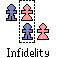 [Infidelity]